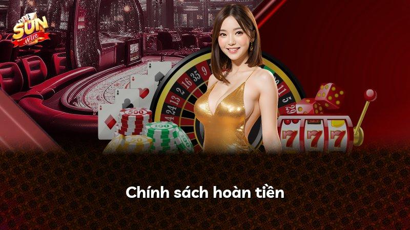 Chính sách hoàn tiền