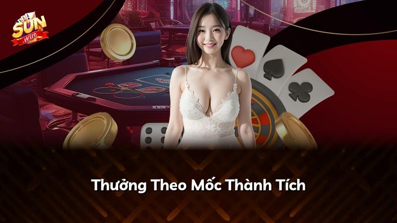 Thưởng Theo Mốc Thành Tích