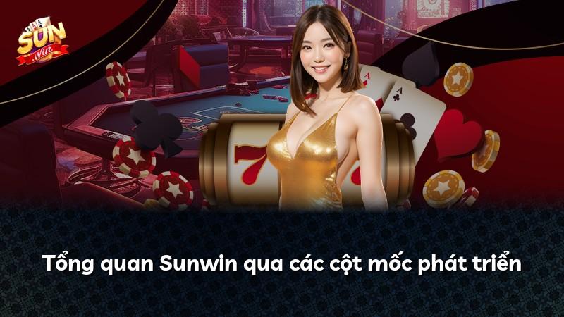 Tổng quan Sunwin qua các cột mốc phát triển